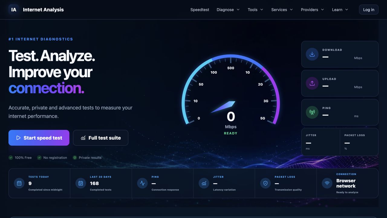 internet-analysis.com