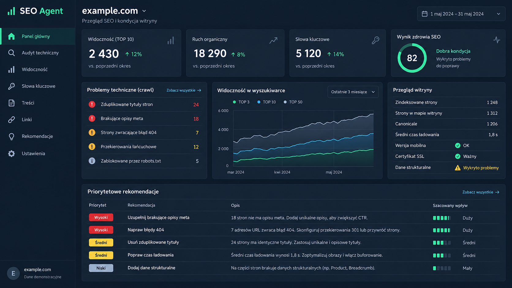 SEO Agent